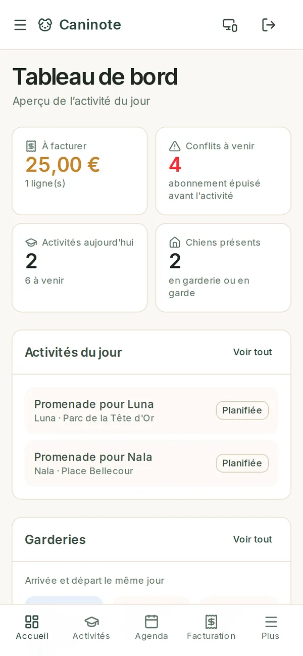 Tableau de bord de Caninote sur téléphone : à facturer, conflits à venir, activités du jour et chiens présents